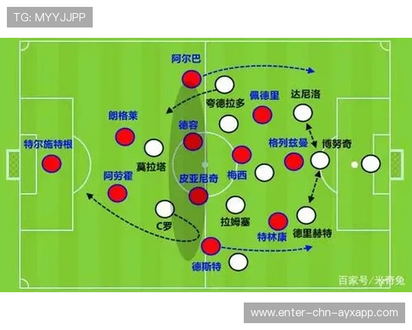 巴萨或探索租借回购机制降低引援投资风险