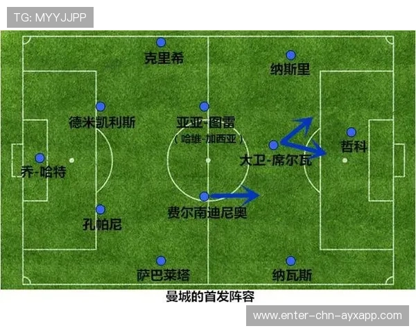 利物浦急需改变思路