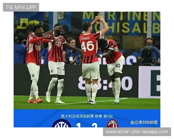 罗马替补登场提速，AC米兰边路压力骤增，罗马国际米兰比赛